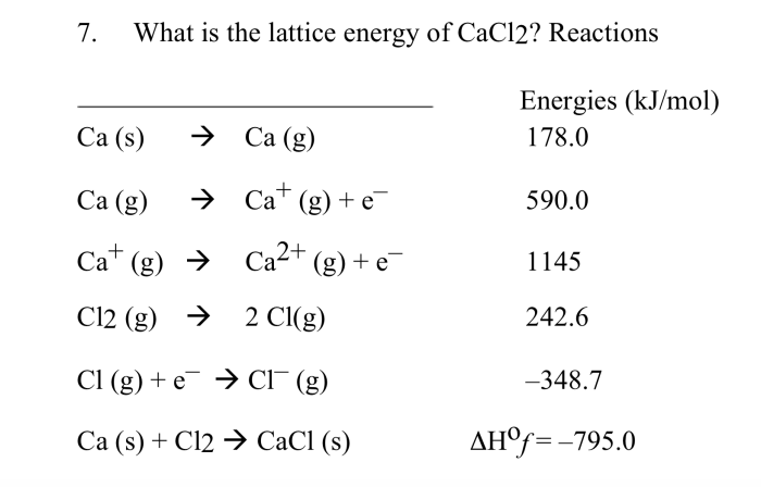 Lattice mgo