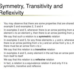 Reflexivity symmetry and transitivity aba