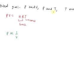 Classify proportional inversely transcribed